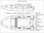 Надувная лодка Фрегат M-390 FM Lux зеленый (Valmex)