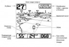 GPS-приемник Humminbird AS GRP