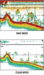 Картплоттер-эхолот Humminbird 788cxi HD Combo