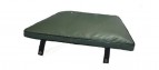Комплект накладки на банки + сумка TVL 115х25